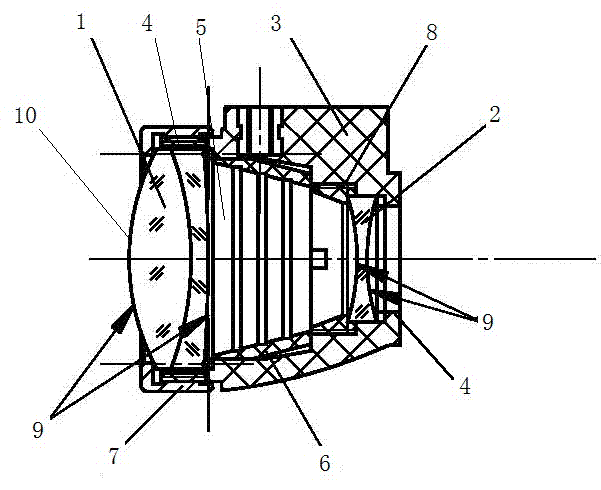 Novel binocular magnifier