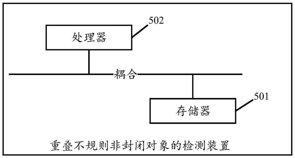 Method and device for detecting overlapped irregular non-closed objects