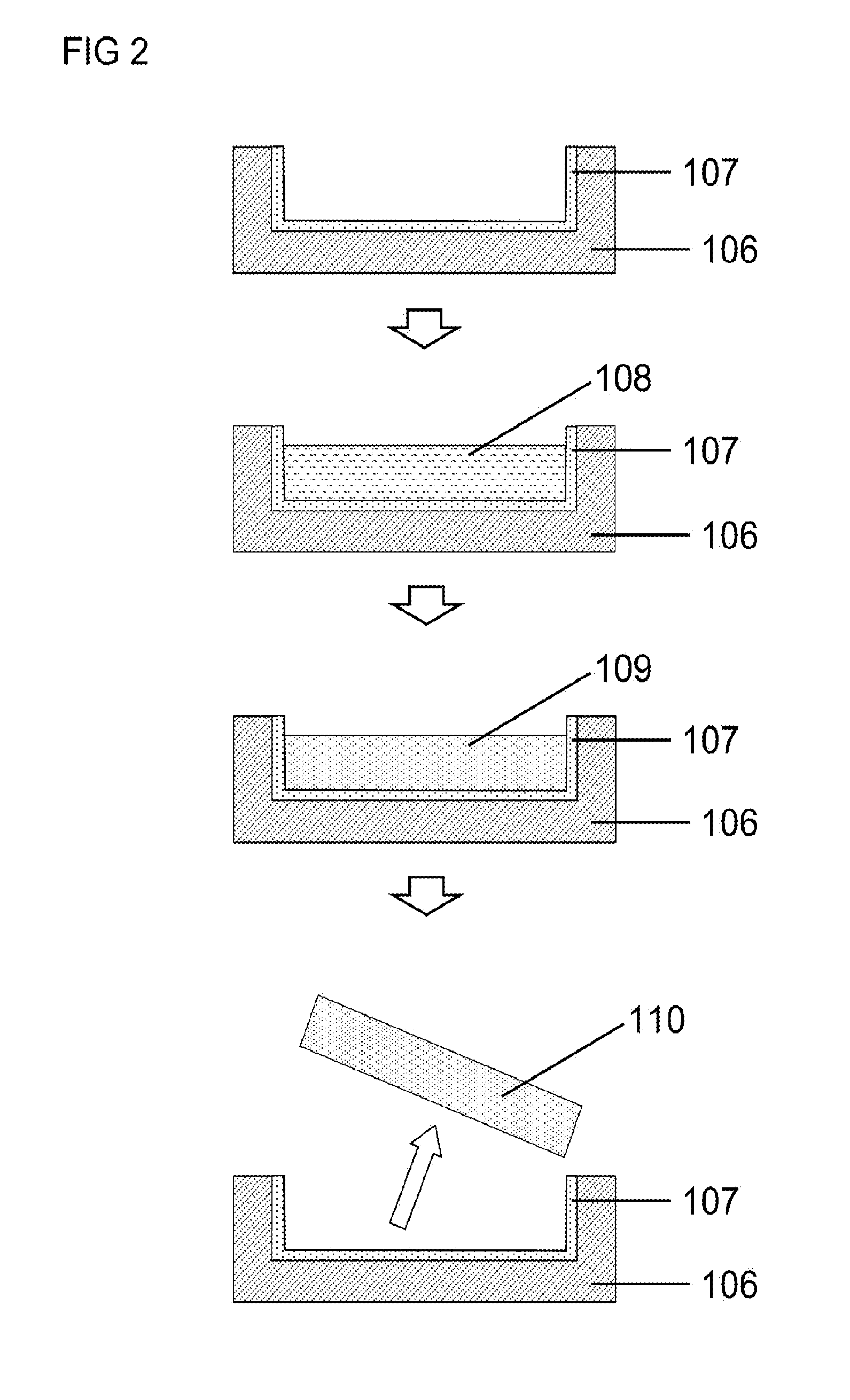 Use of silicon nitride as a substrate and a coating material for the rapid solidification of silicon