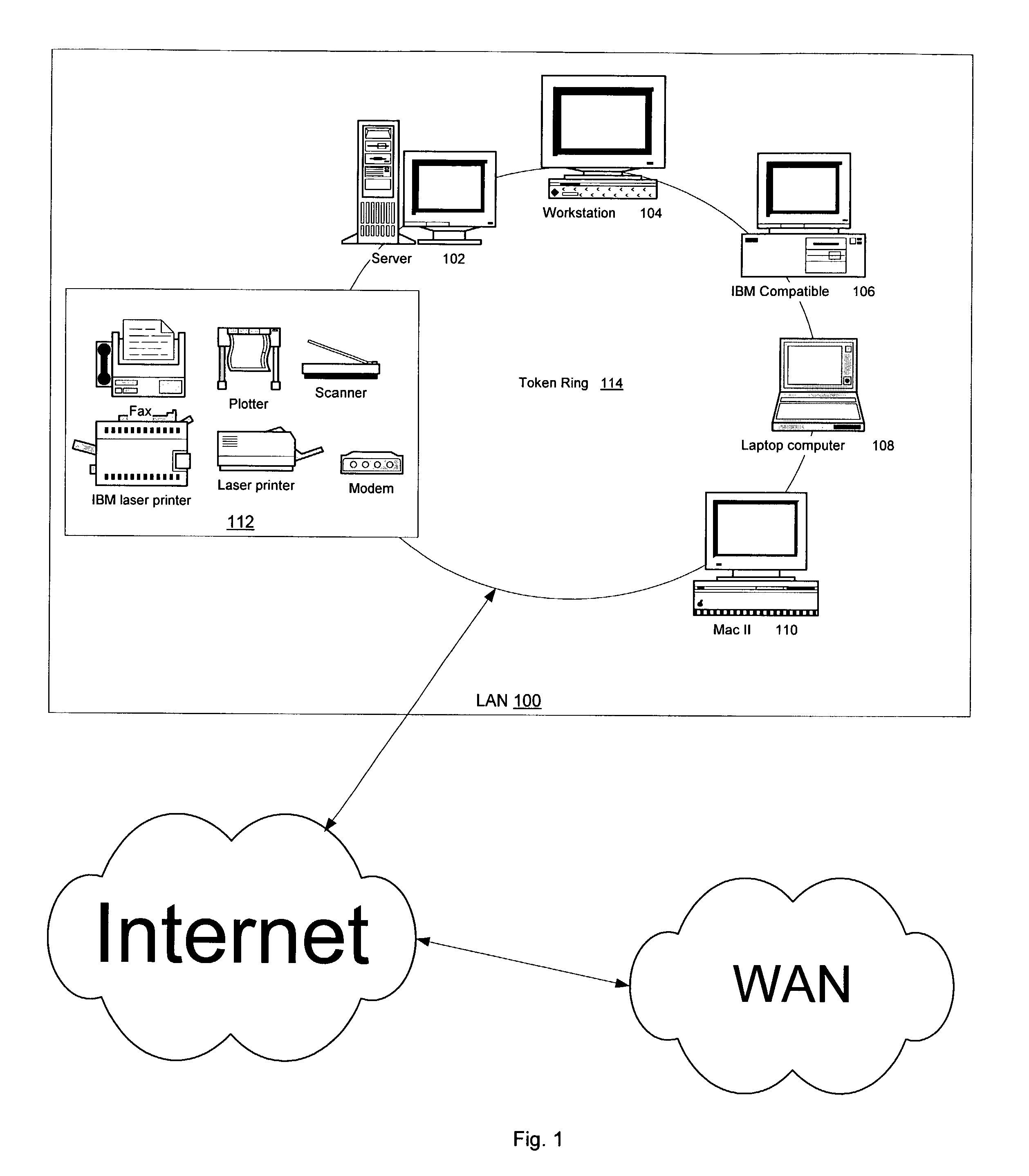 Method and system for evaluating loan workout scenarios