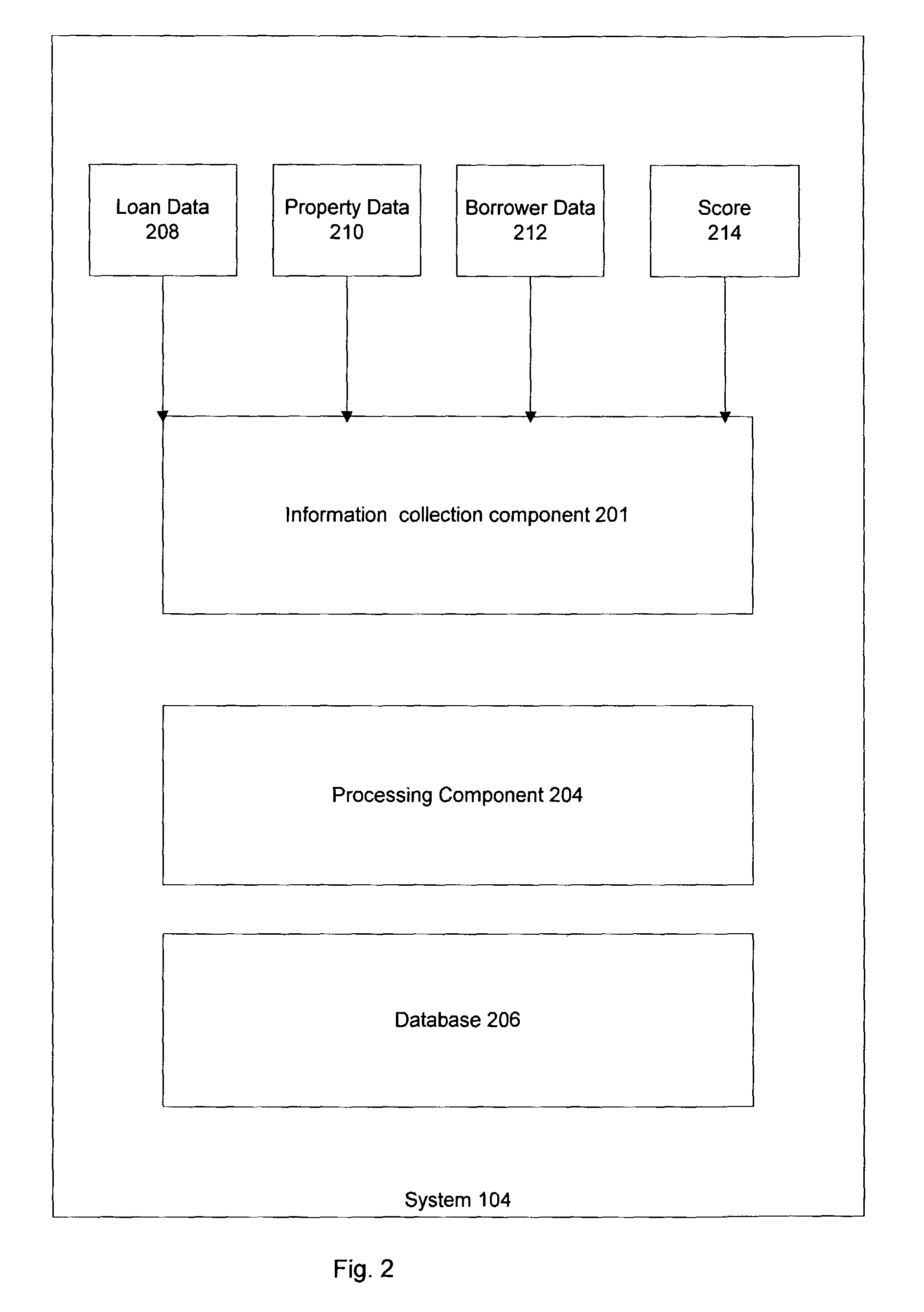 Method and system for evaluating loan workout scenarios