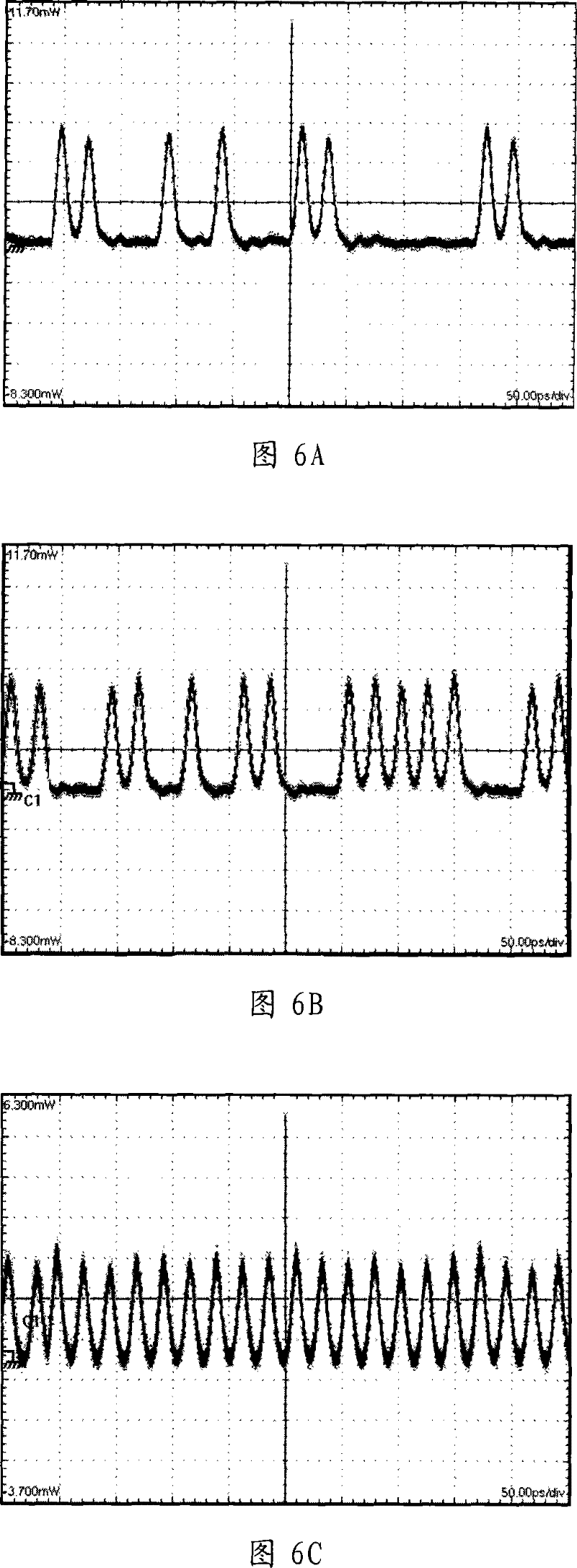 Optical transmitter, optical transmission method and optical transmission system