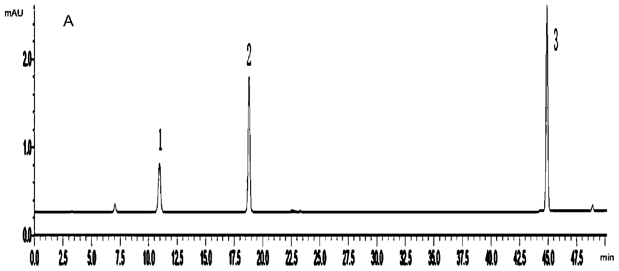 Method for evaluating quality of Ampelopsis japonic(Thunb.)Makino through quantitative analysis of multicomponents by single marker