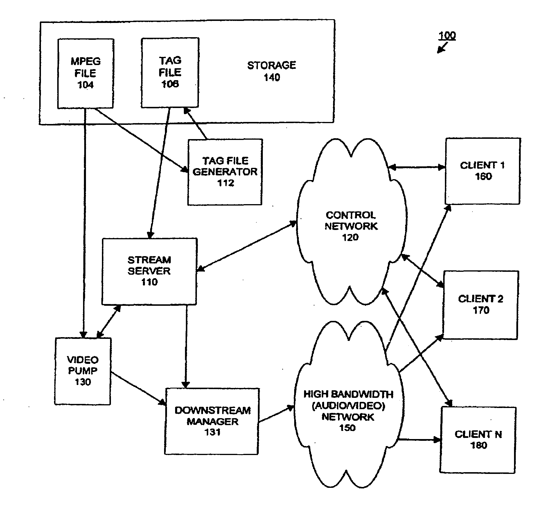 Dynamic quality adjustment based on changing streaming constraints