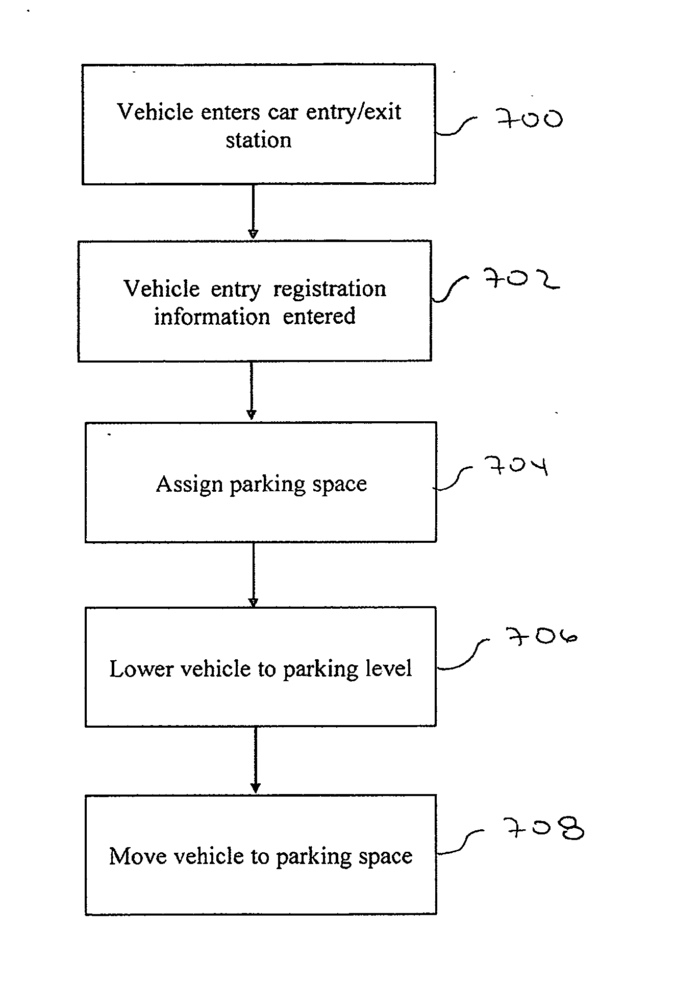 Automated parking system