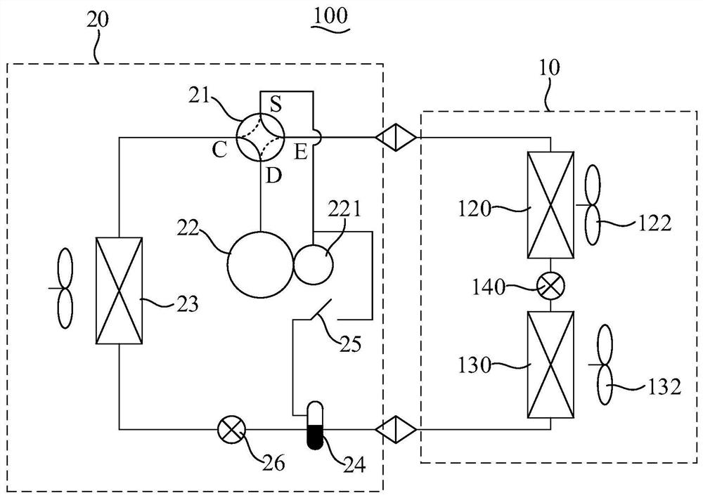 Air conditioner, control method thereof and readable storage medium