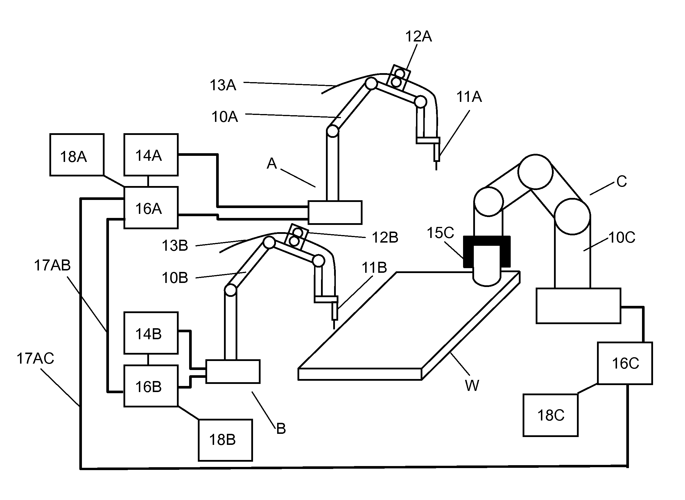 Robot system control method and robot system