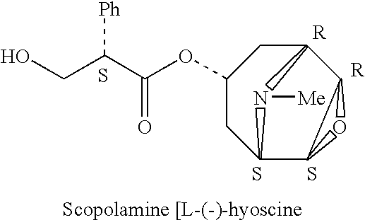 Scopolamine sublingual spray for the treatment of motion sickness