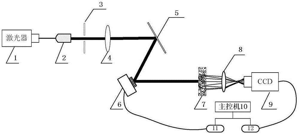 Random Scattering Optical Imaging System and Imaging Method Based on Sparse Representation