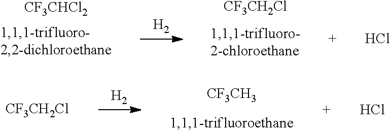 Method for producing hexafluoroisopropanol and fluoromethyl hexafluoroisopropyl ether (sevoflurane)