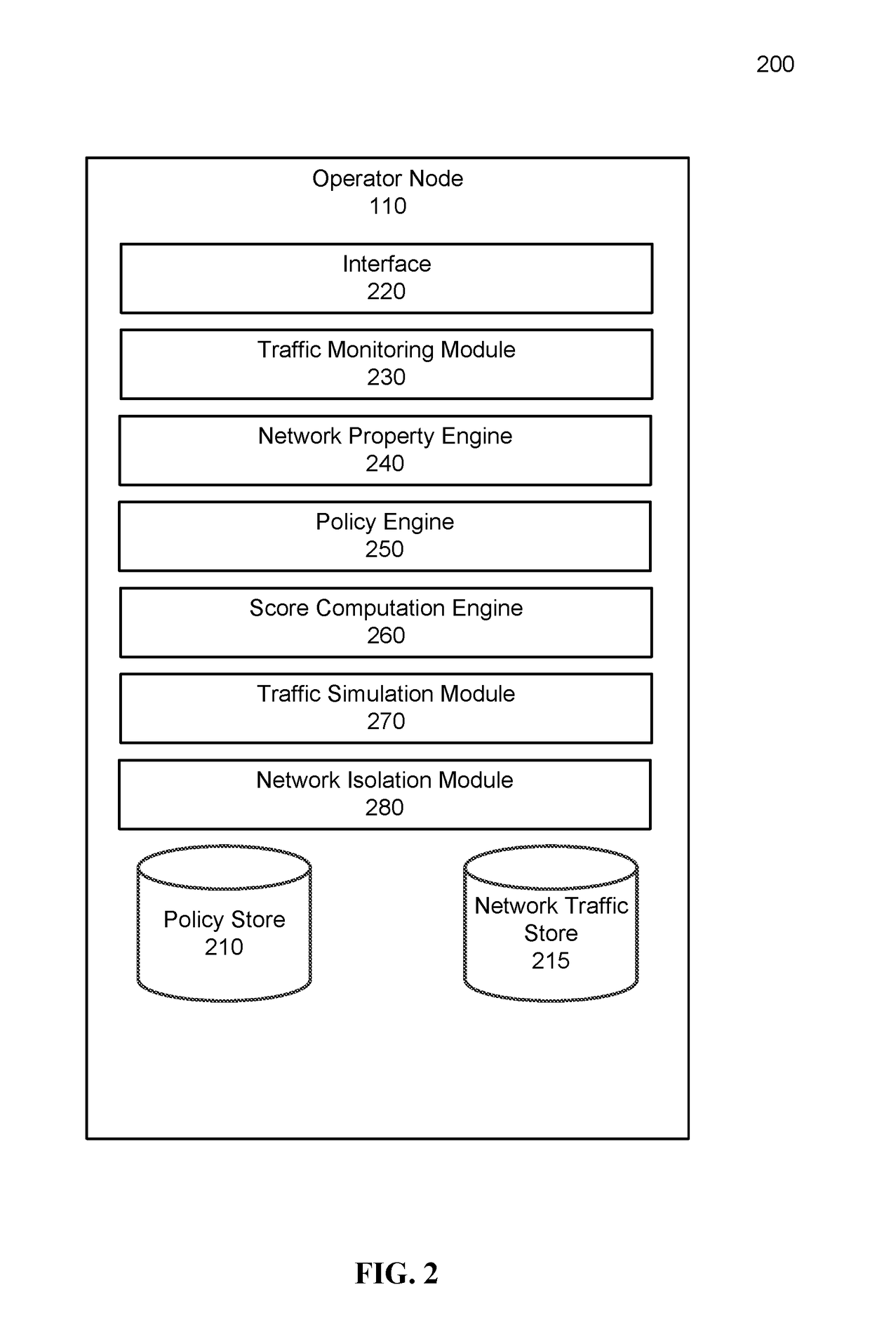 Network isolation by policy compliance evaluation