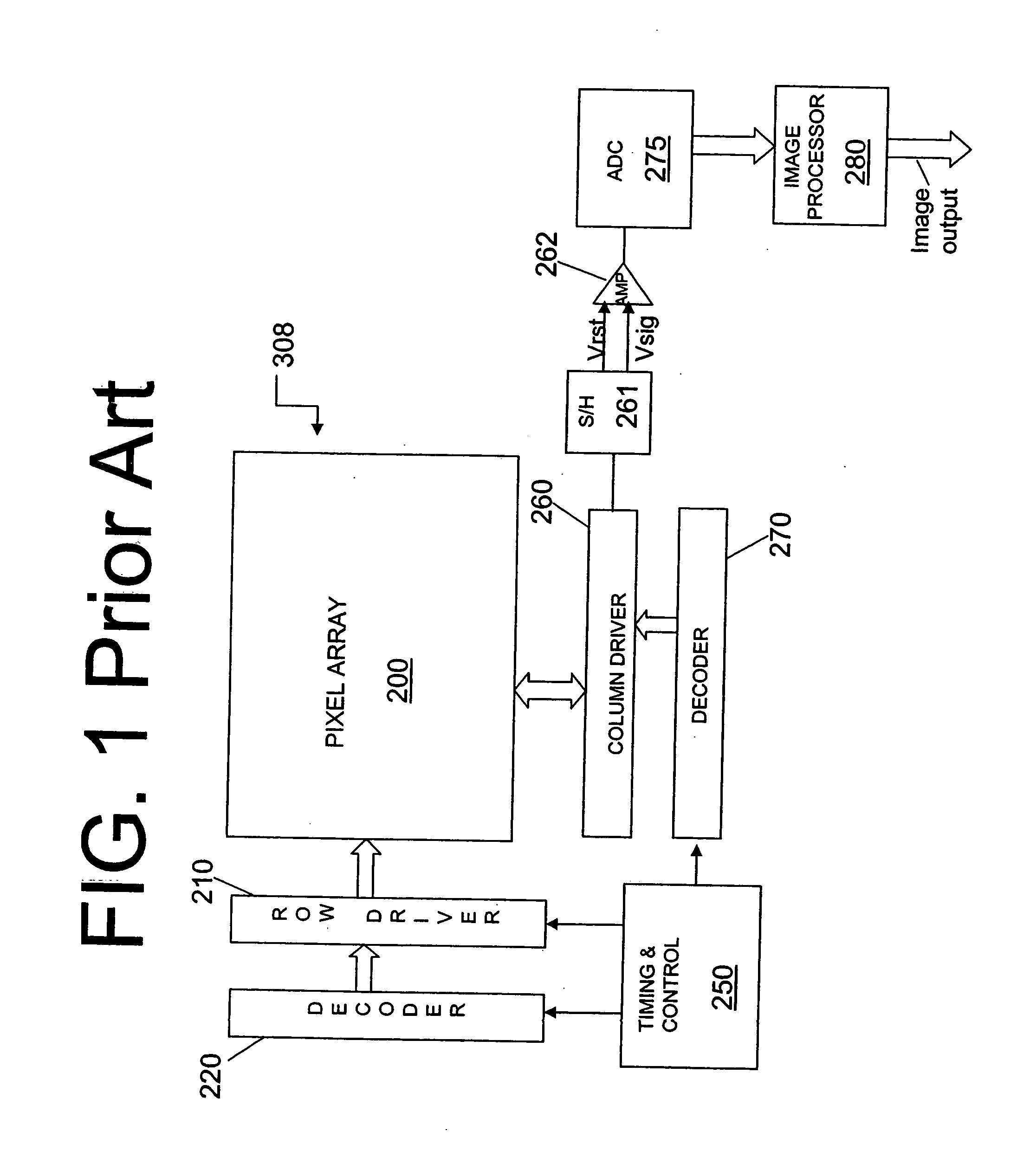 High dielectric constant spacer for imagers