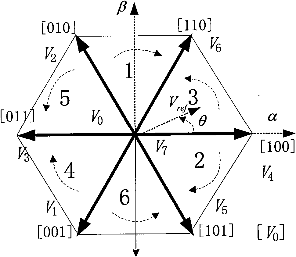 Method for modulating generalized vector of three-phase three-wire two-level inverter