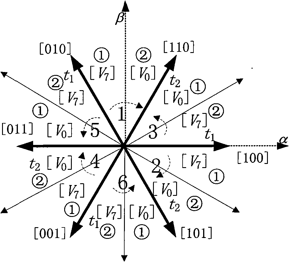 Method for modulating generalized vector of three-phase three-wire two-level inverter