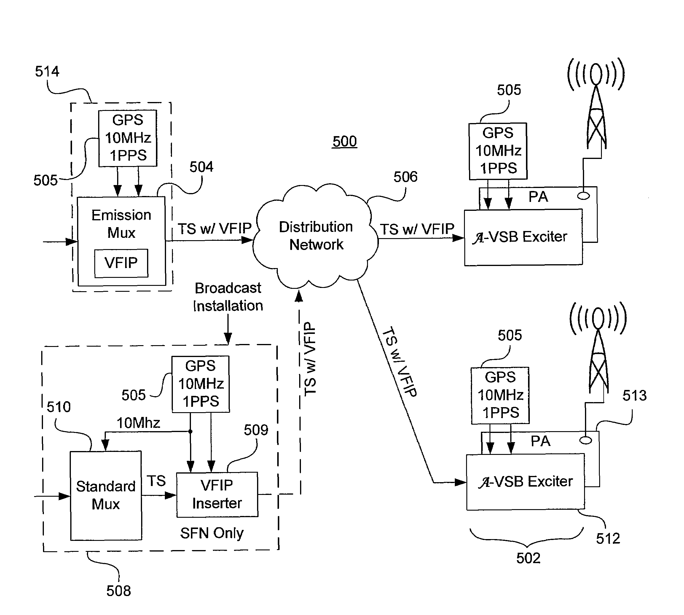 Apparatus, systems and methods for producing coherent symbols in a single frequency network