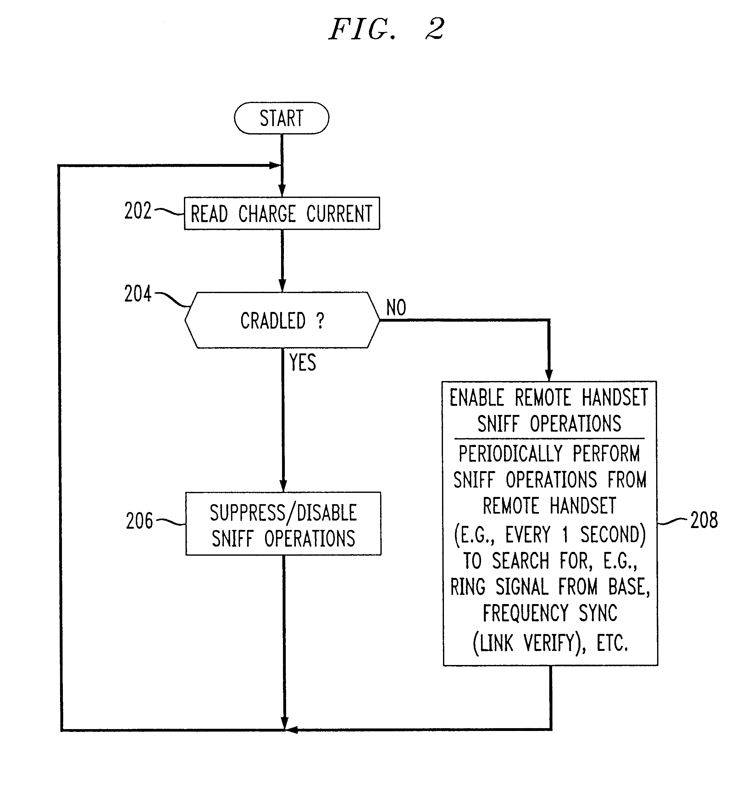 Low power consumption quick charge for wireless device