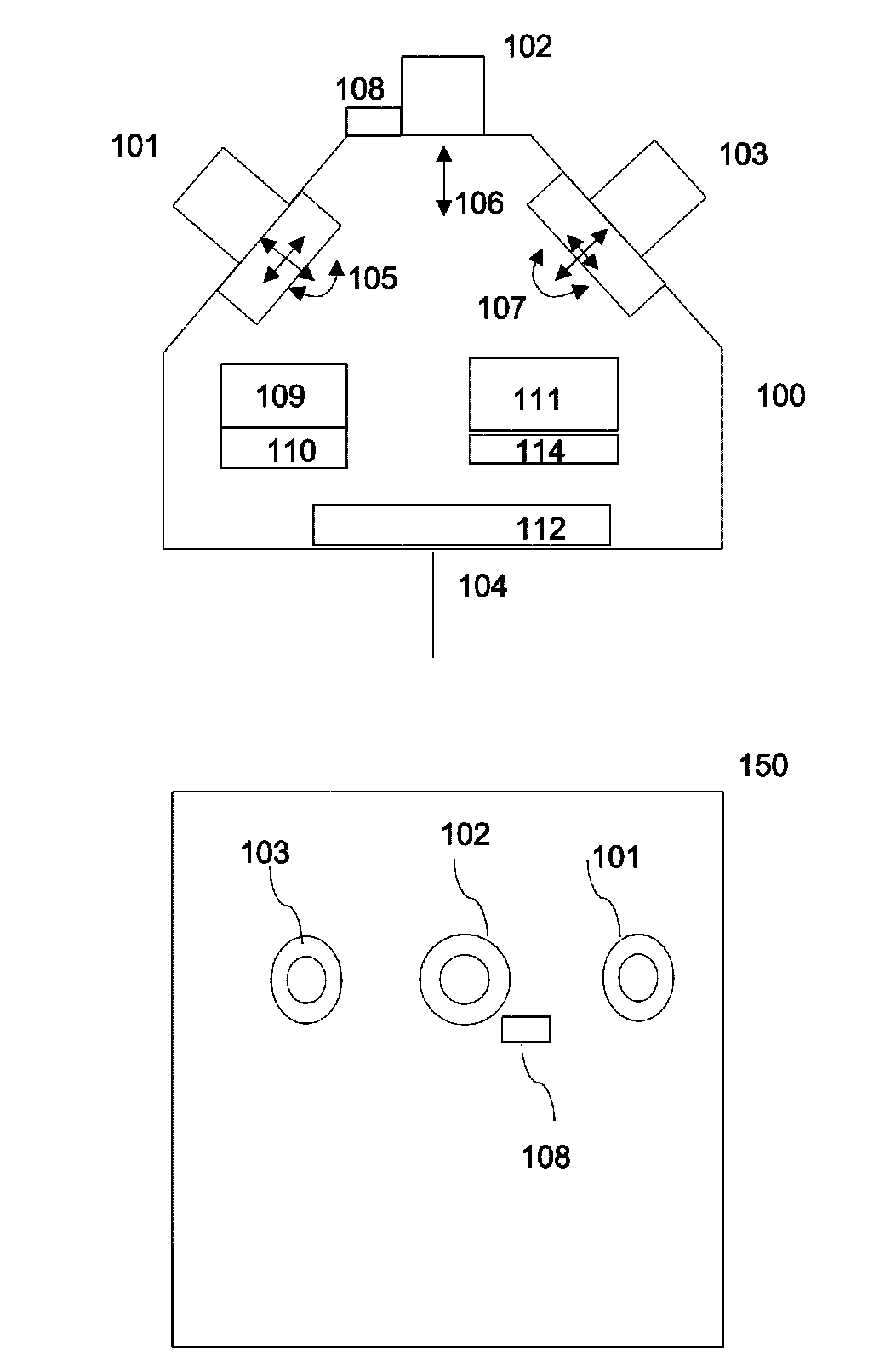 Controller in a camera for creating a panoramic image