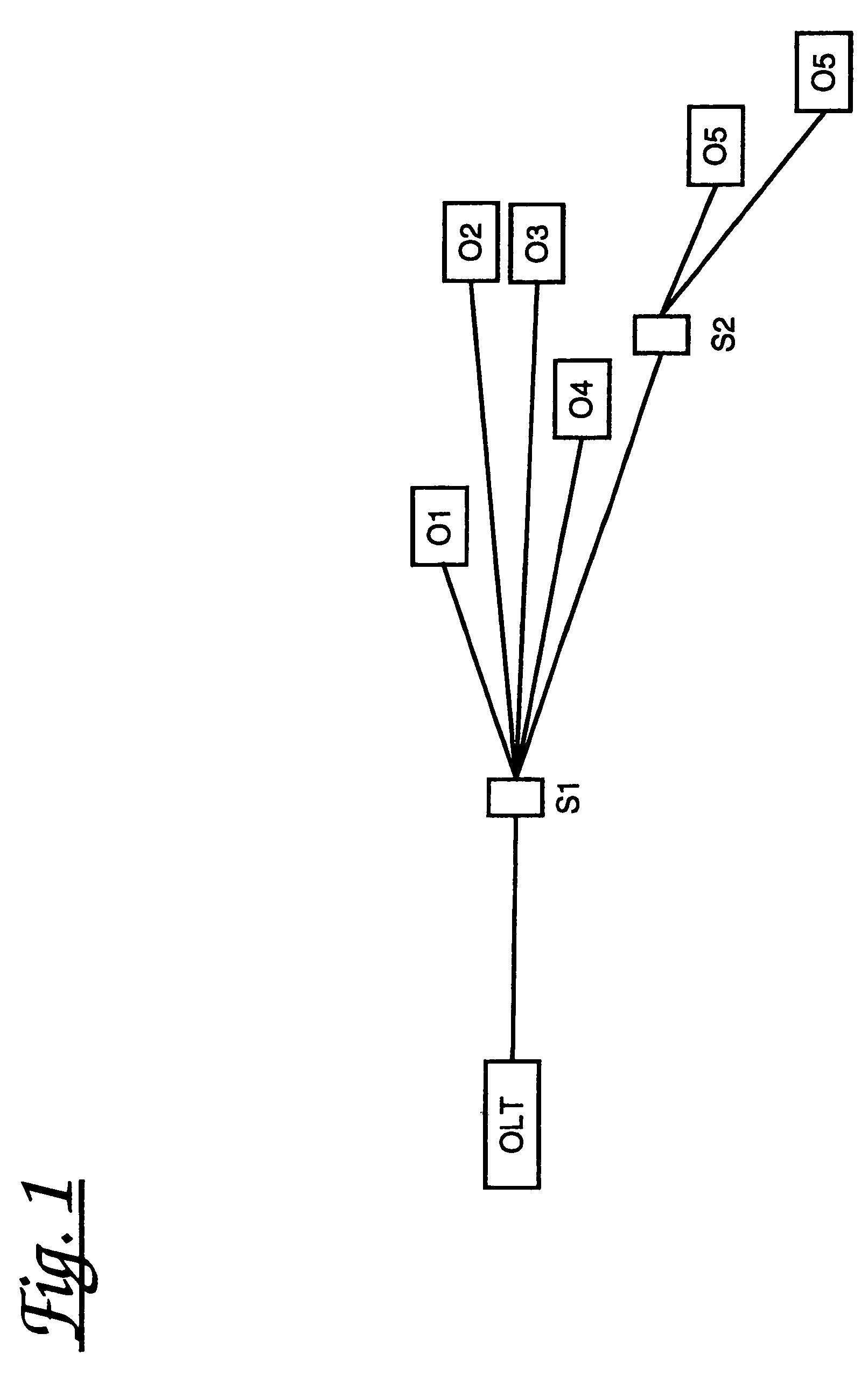 Time slot scheduling for shared-medium communications networks