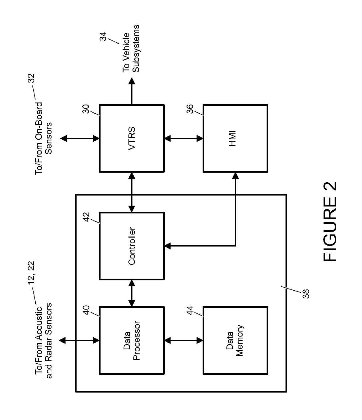 System for use in a vehicle