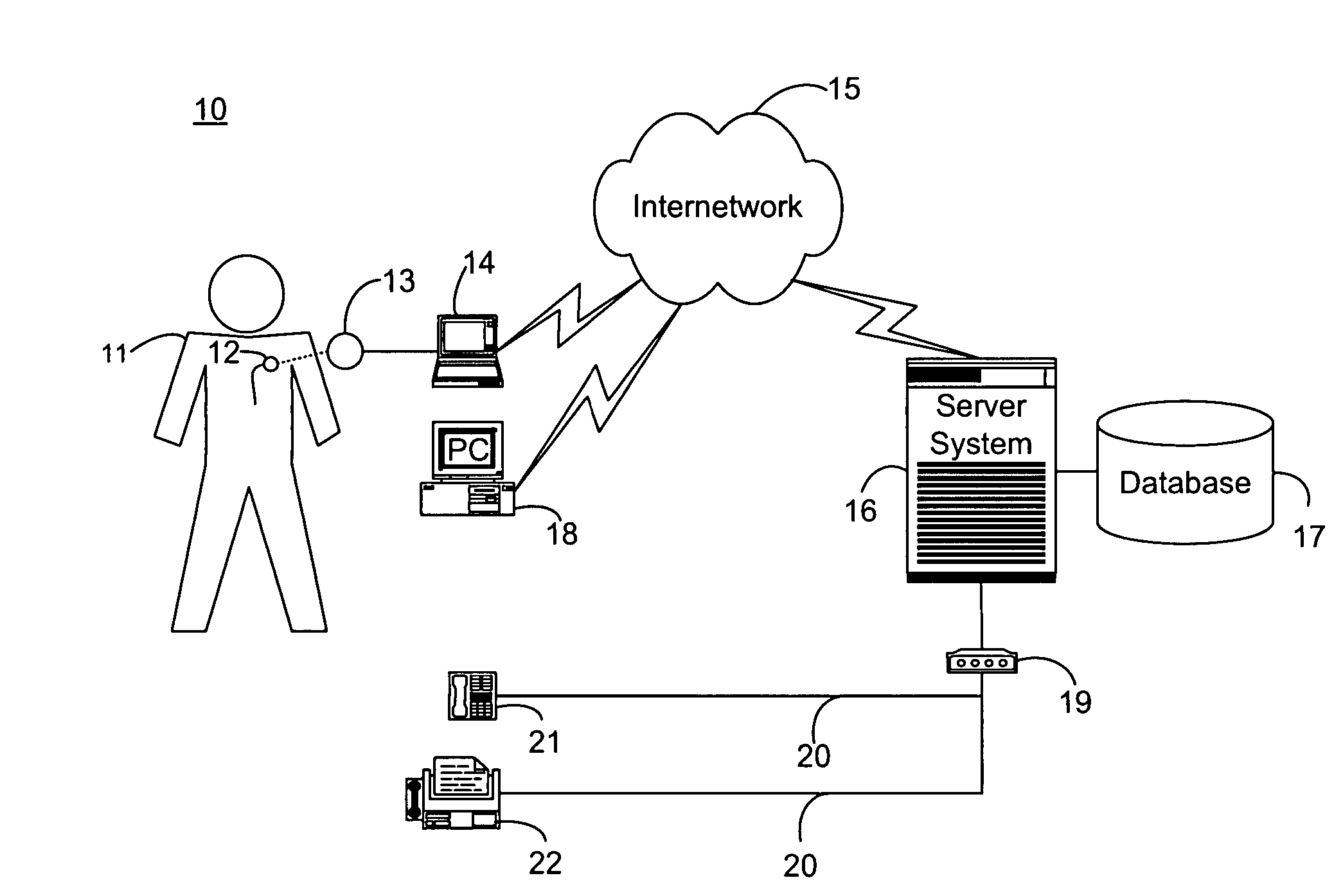 System and method for transacting an automated patient communications session