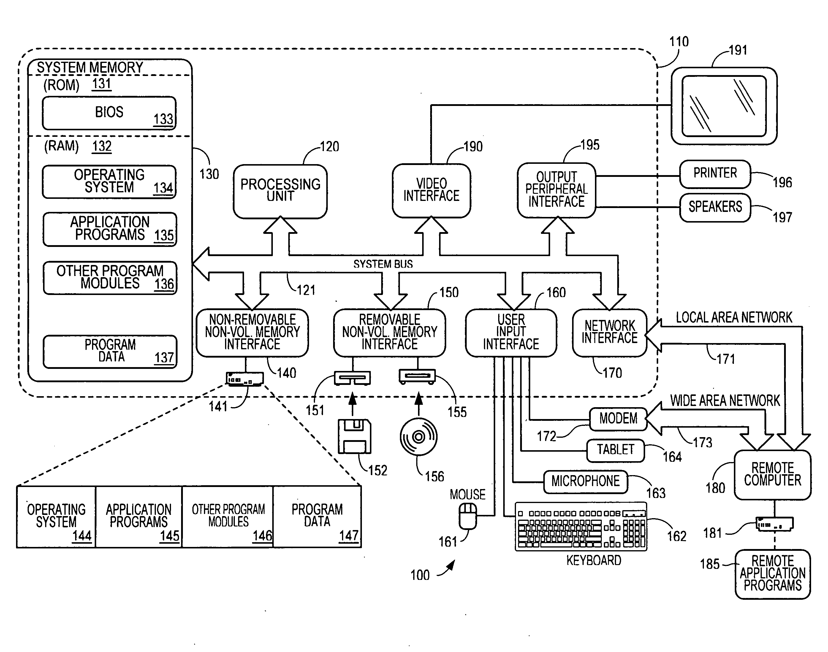 Using external memory devices to improve system performance