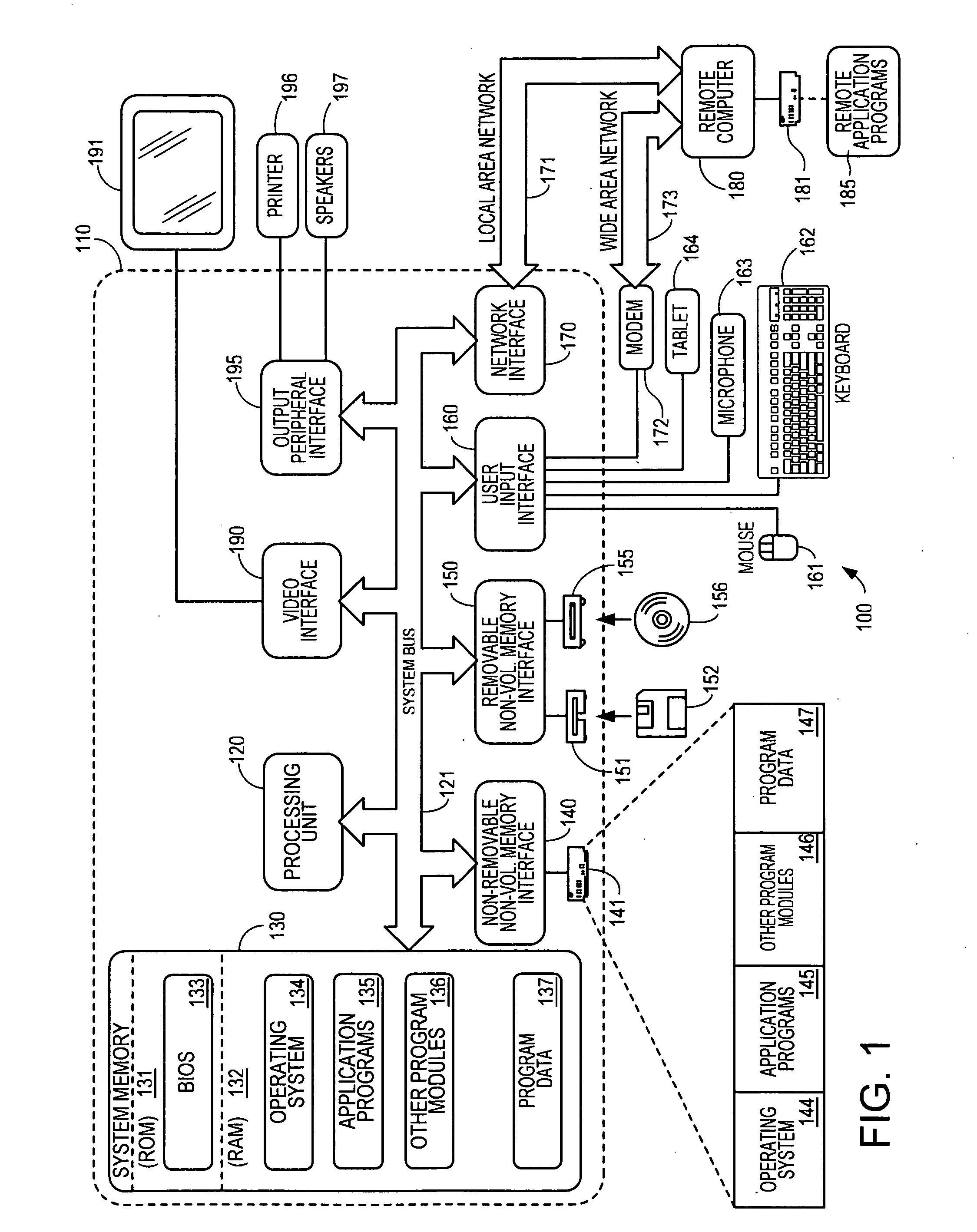 Using external memory devices to improve system performance