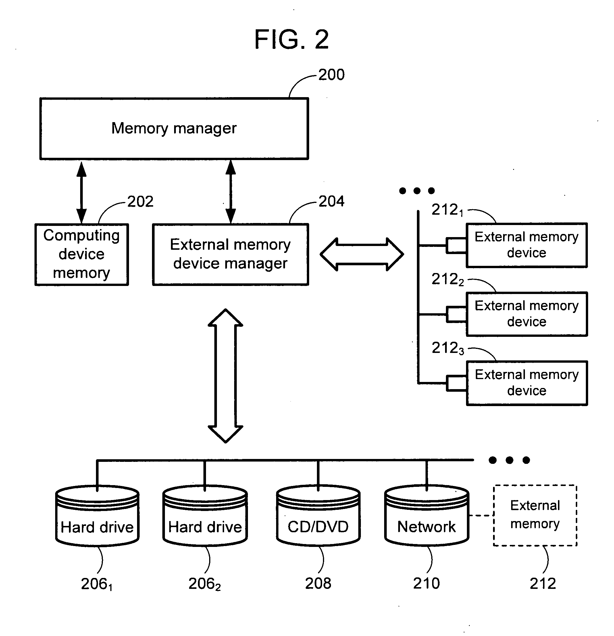 Using external memory devices to improve system performance