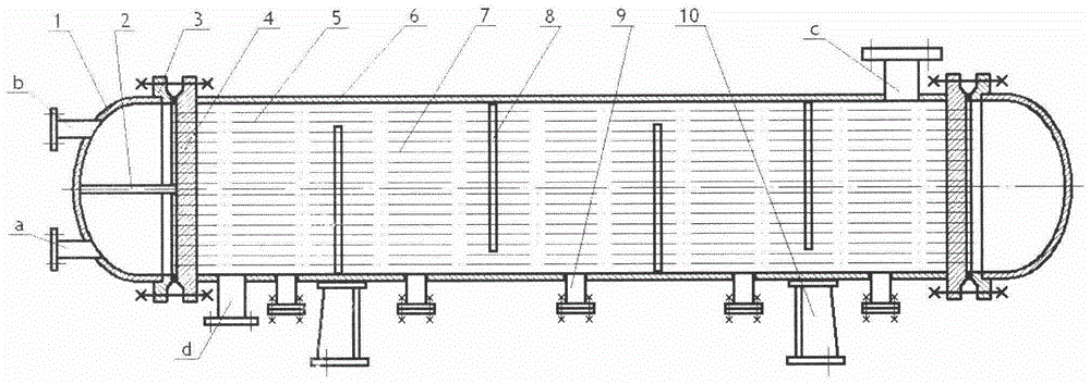 A Shell-and-Tube Heat Exchanger with Convenient Shell Side Cleaning