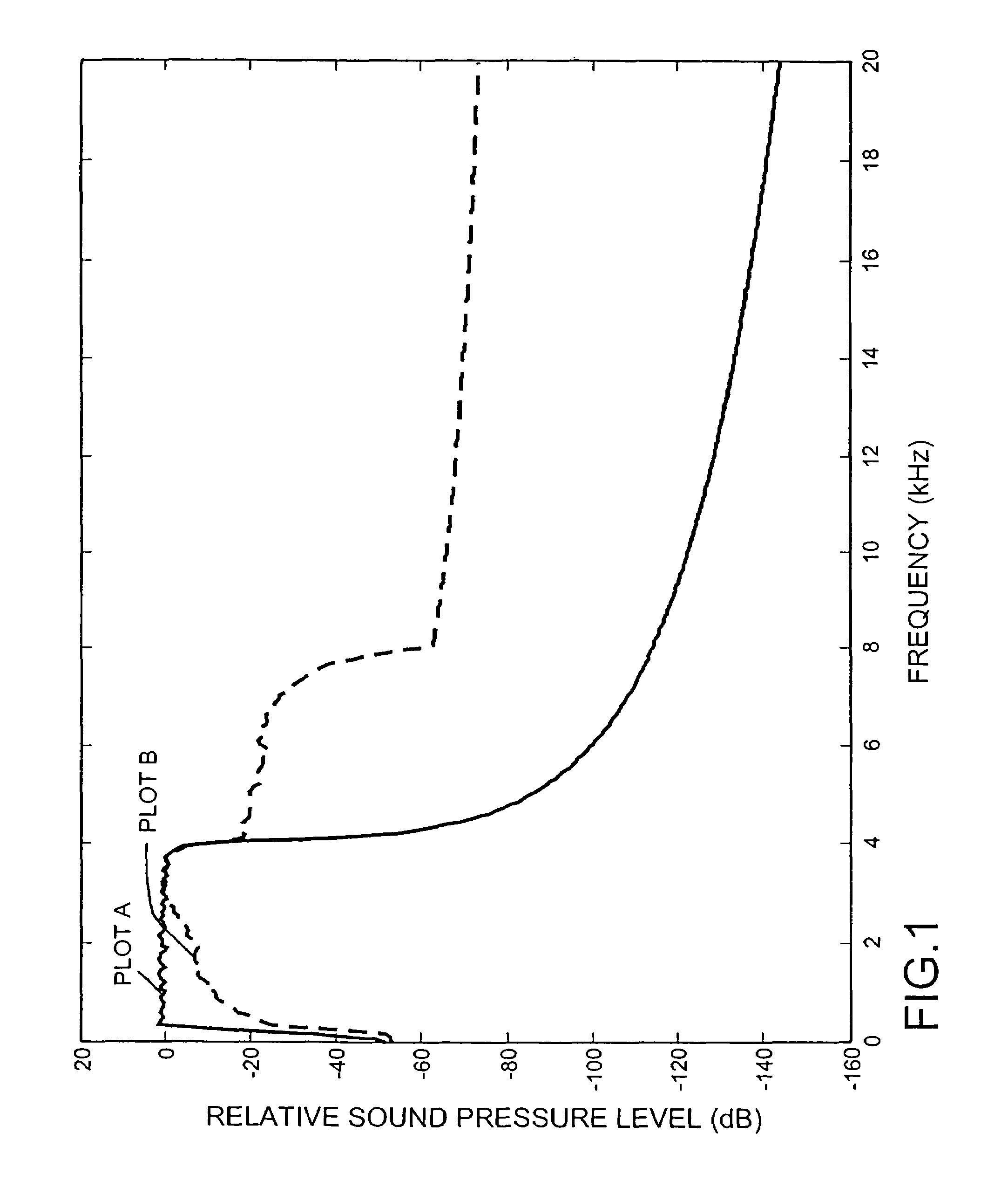 Audio apparatus