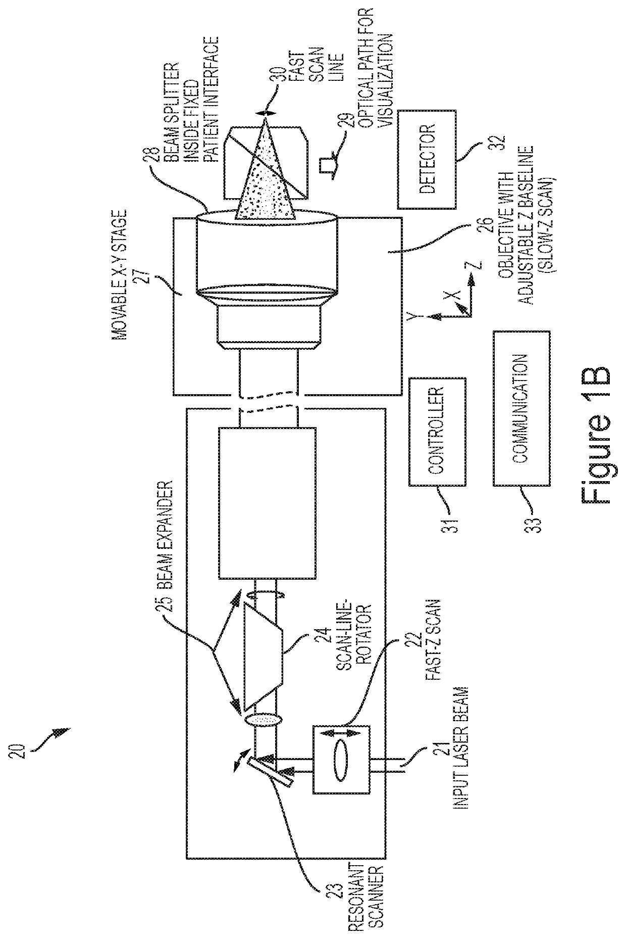 Compact ultra-short pulsed laser eye surgery workstation