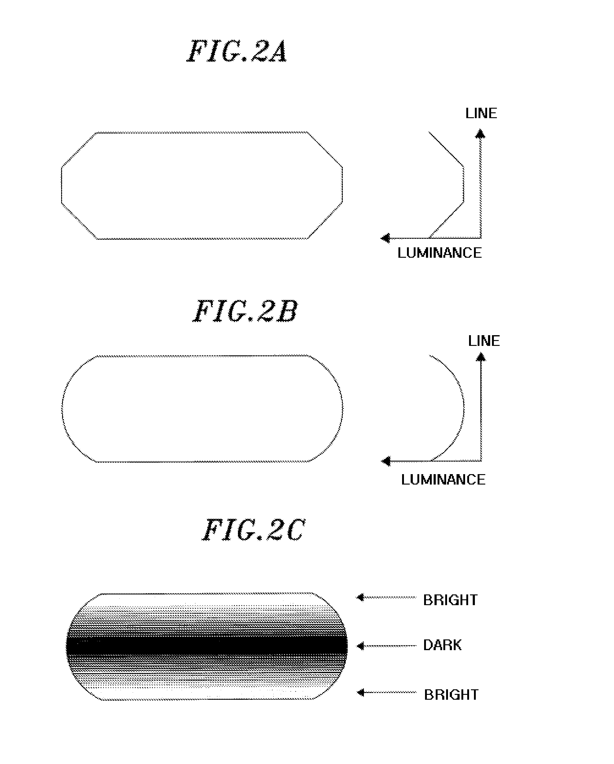 Display driving device, display driving method and display apparatus