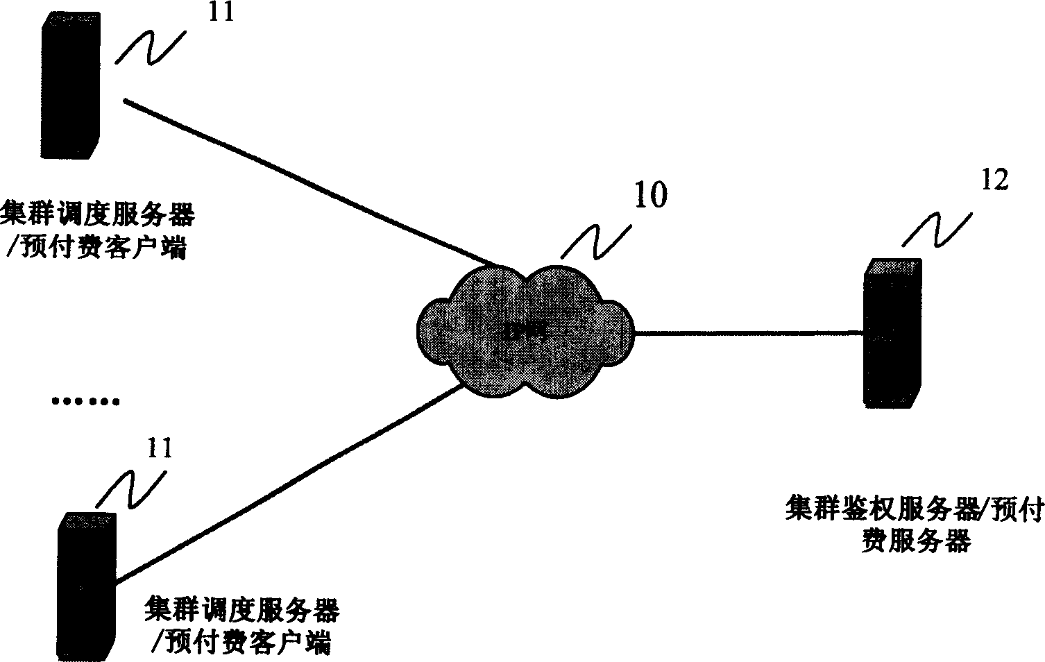 Method for group prepayment of digital trunking system