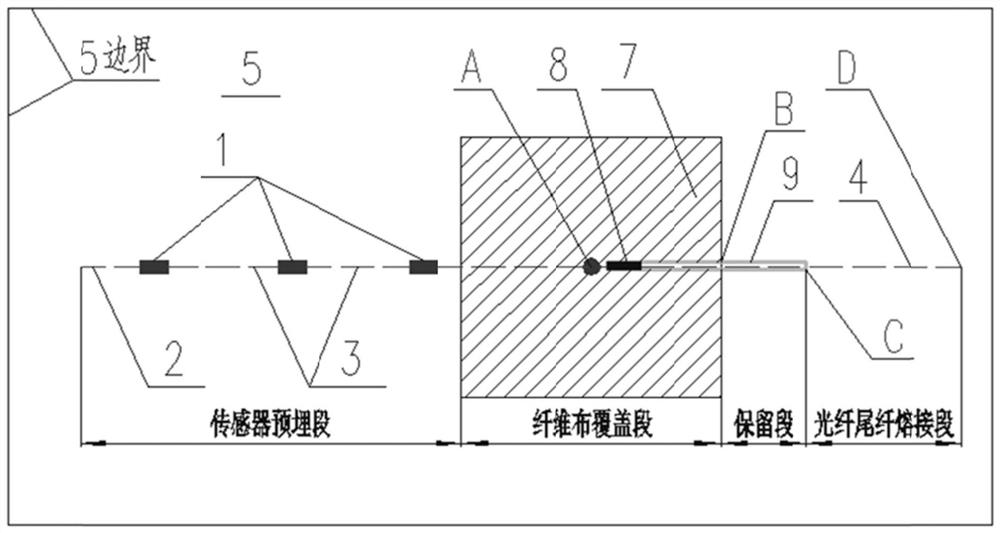 Fiber grating sensor pre-embedding method based on vacuum-assisted molding process