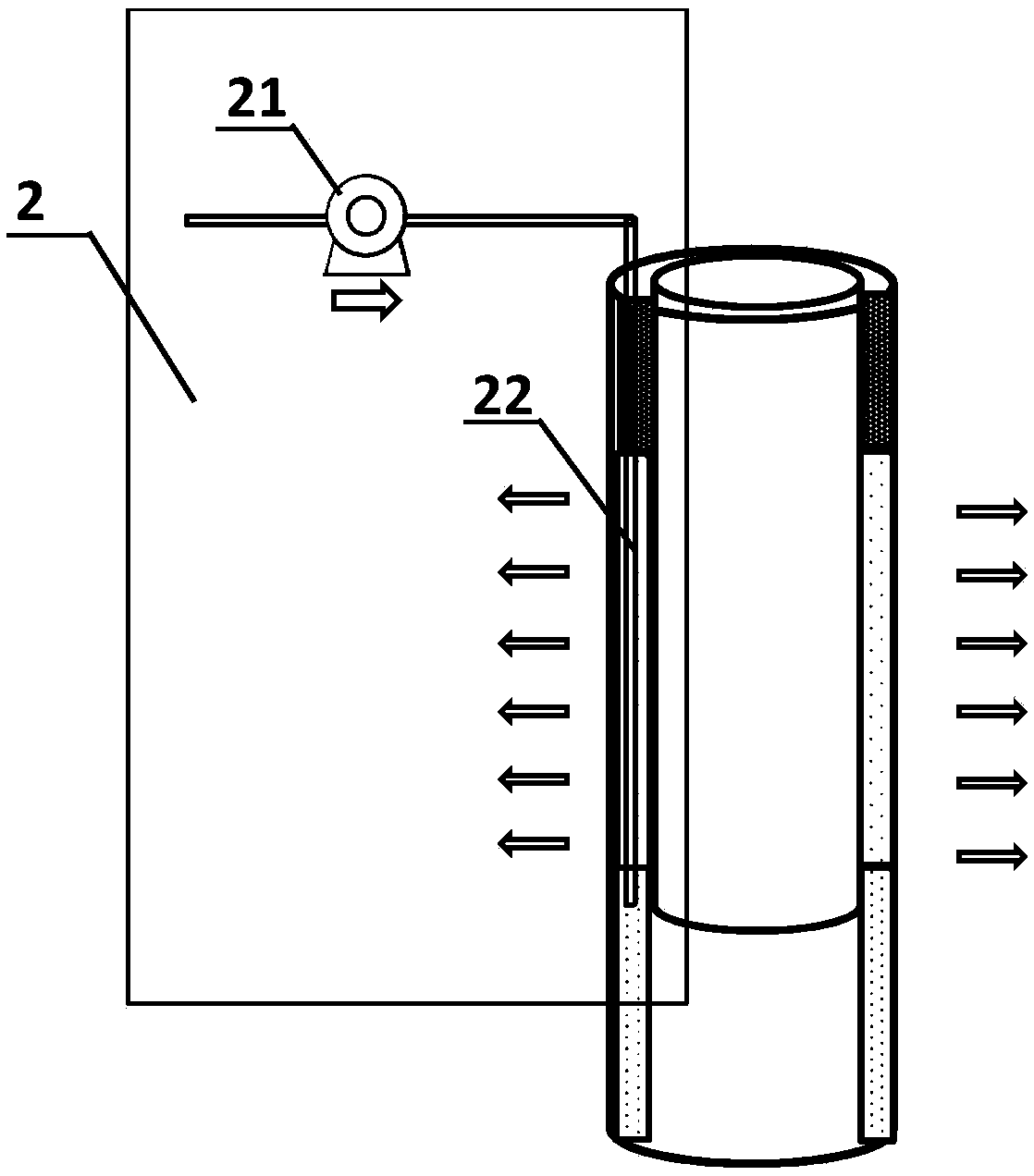 In-situ oxidation and circulating well combined repairing system for organic pollution site