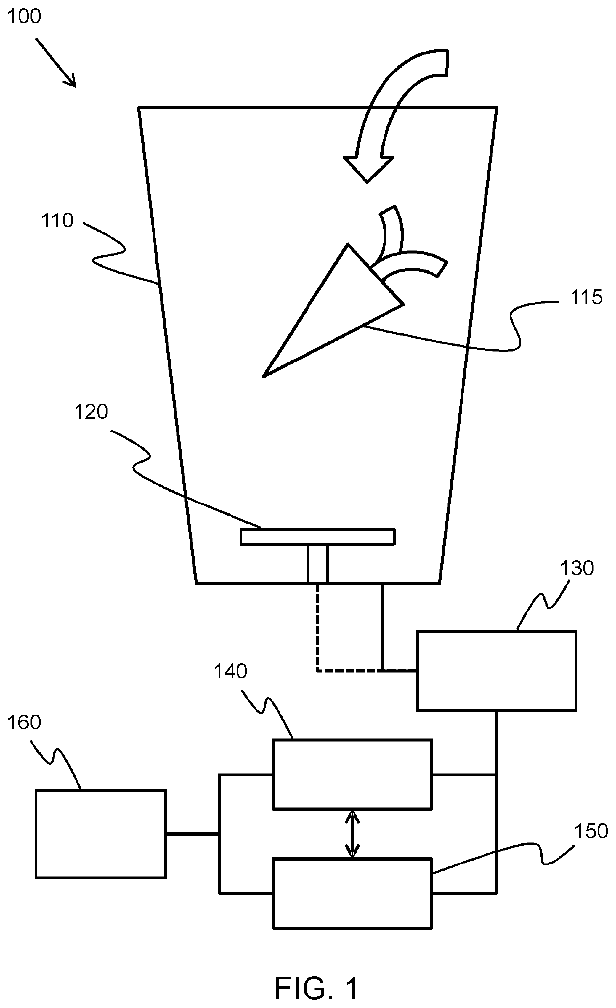 Food processing device and recipe guidance methods