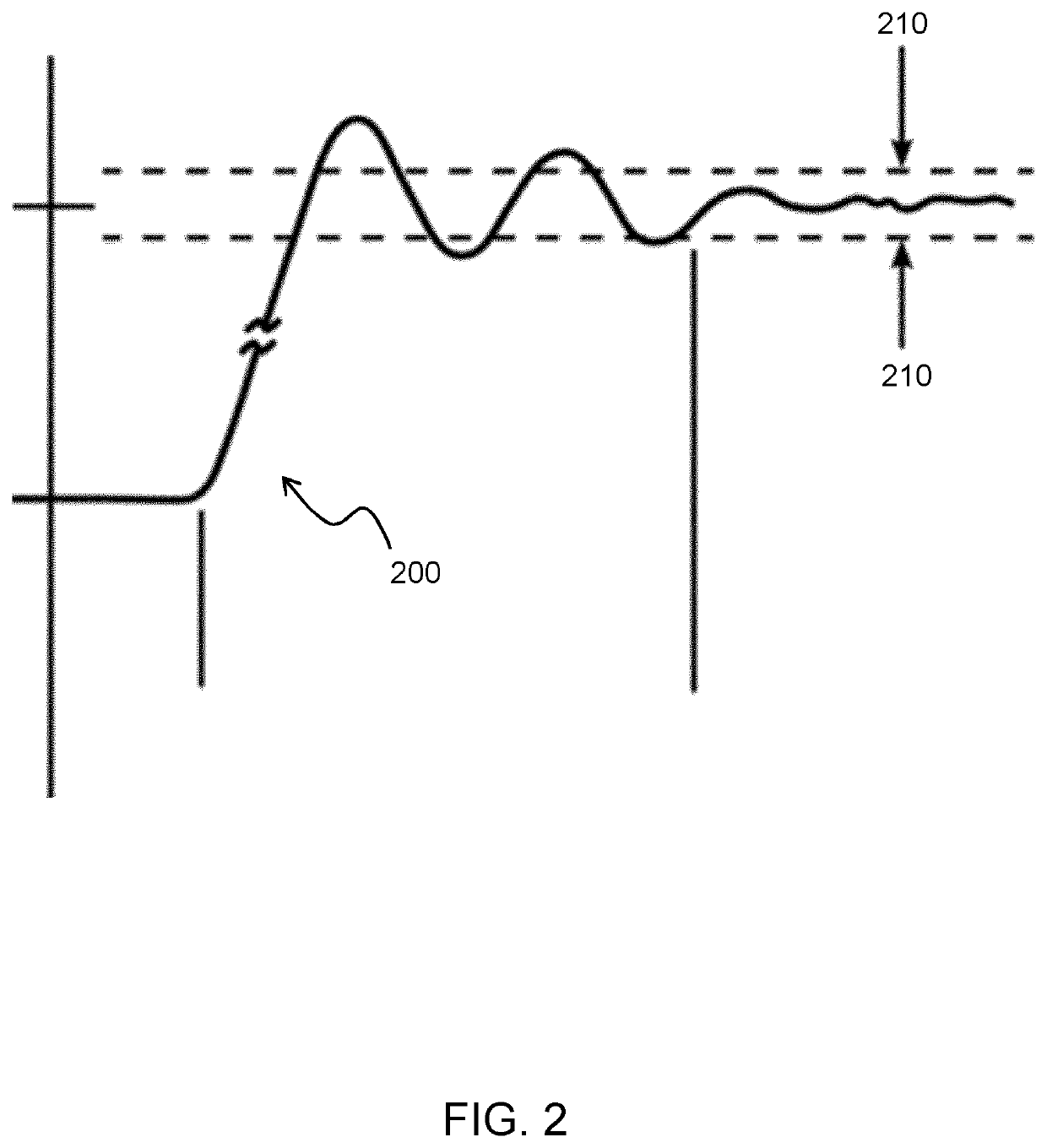 Food processing device and recipe guidance methods