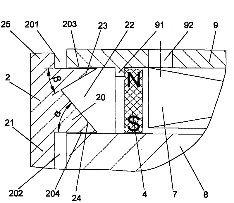 K-type disc proportional electromagnet