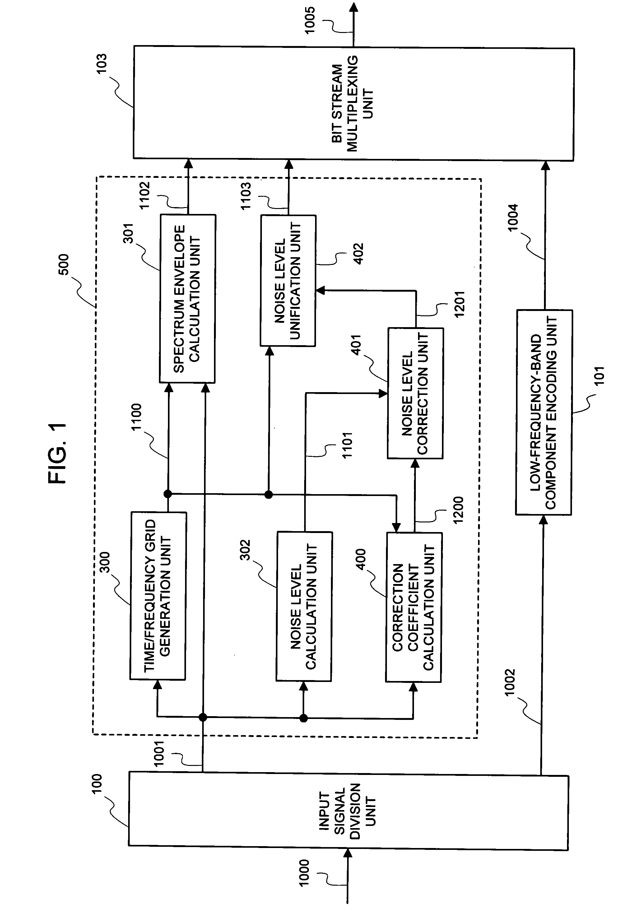 Audio Encoding Device, Audio Encoding Method, and Audio Encoding Program