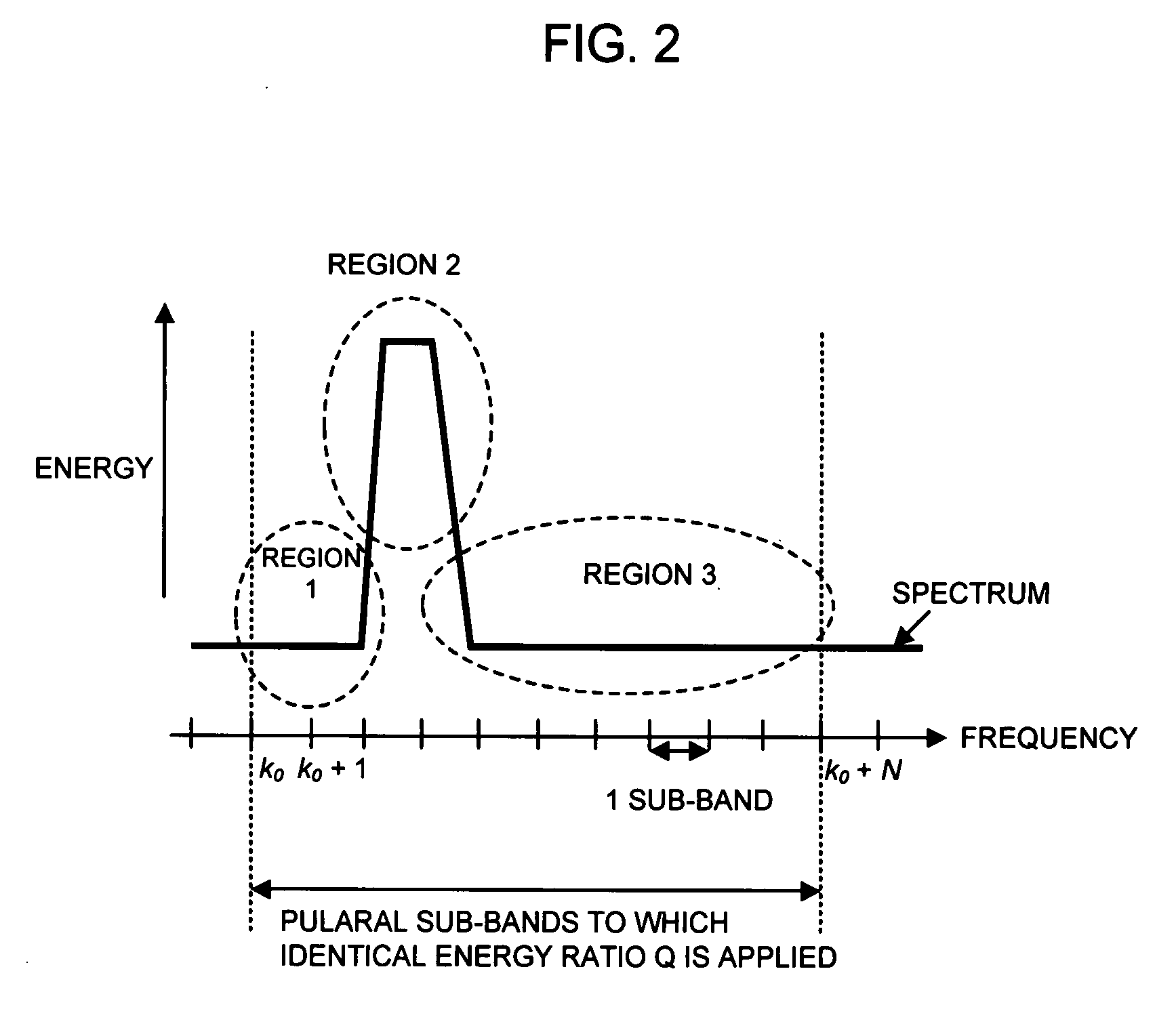 Audio Encoding Device, Audio Encoding Method, and Audio Encoding Program