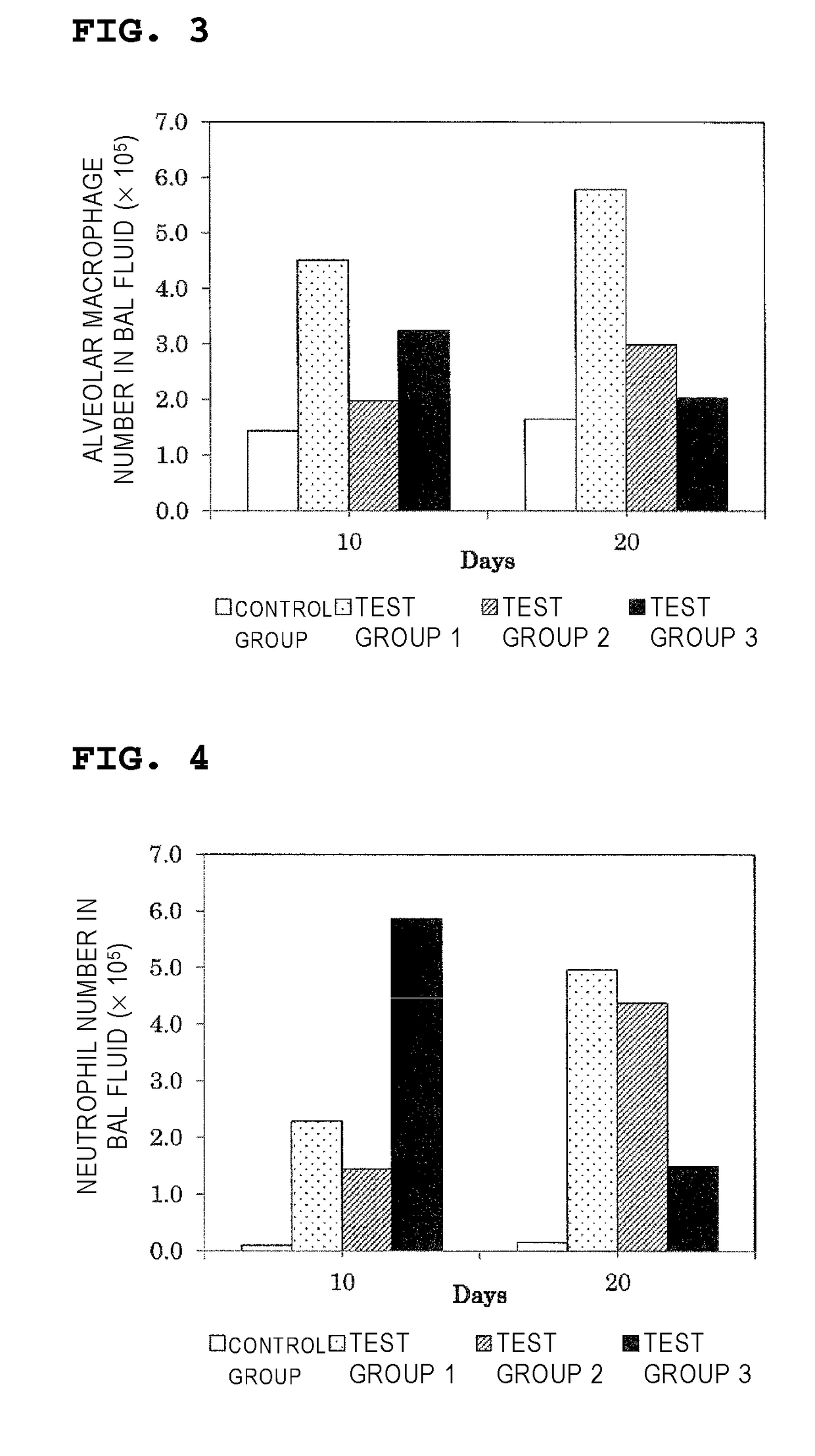 Therapeutic agent for chronic respiratory disease and composition for inhibiting cardiac fibrosis