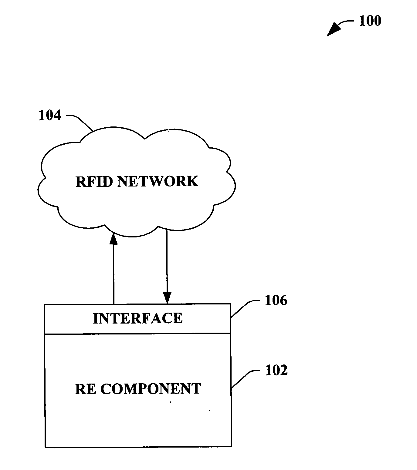 Rule-based filtering and alerting