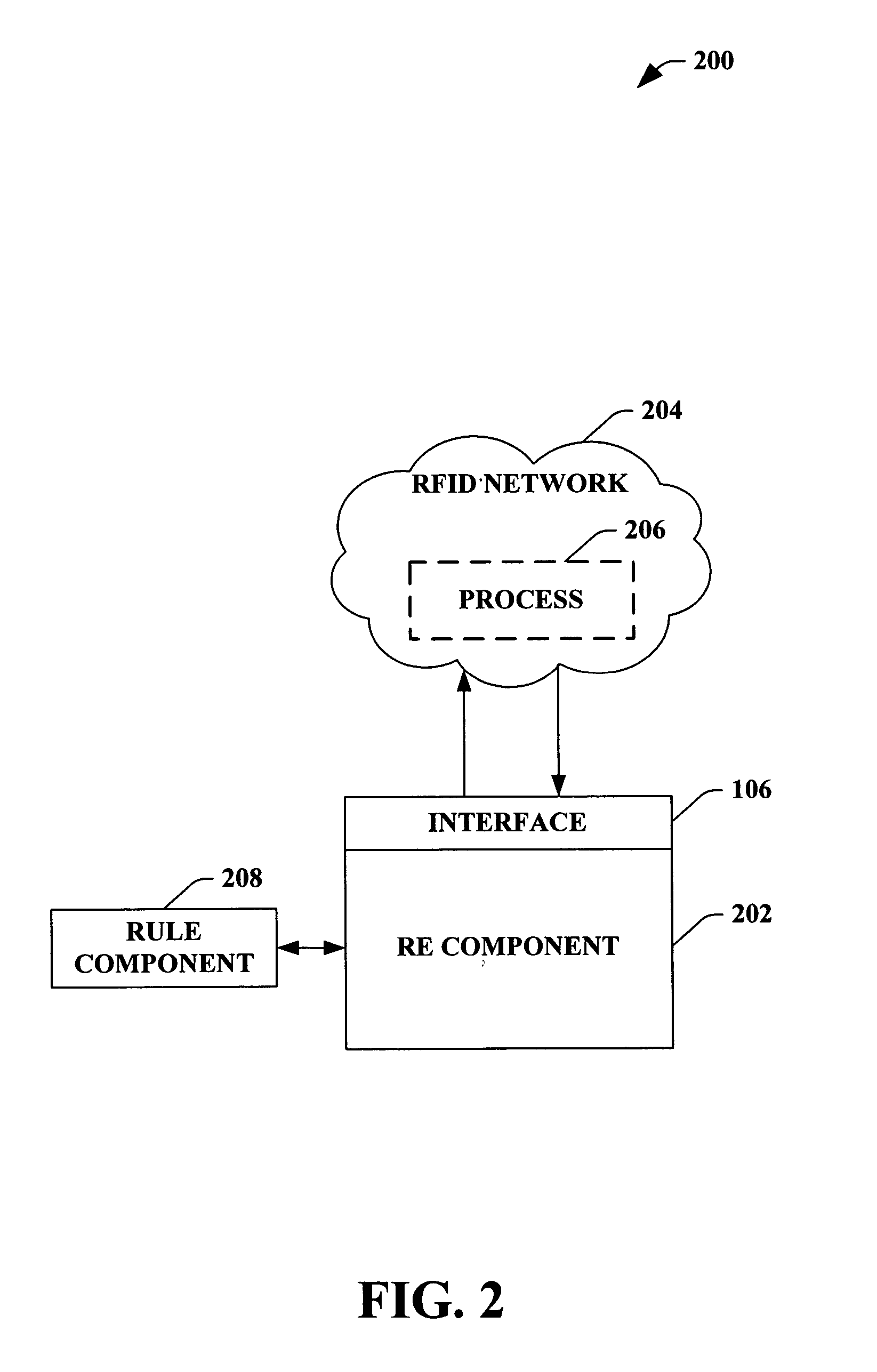 Rule-based filtering and alerting