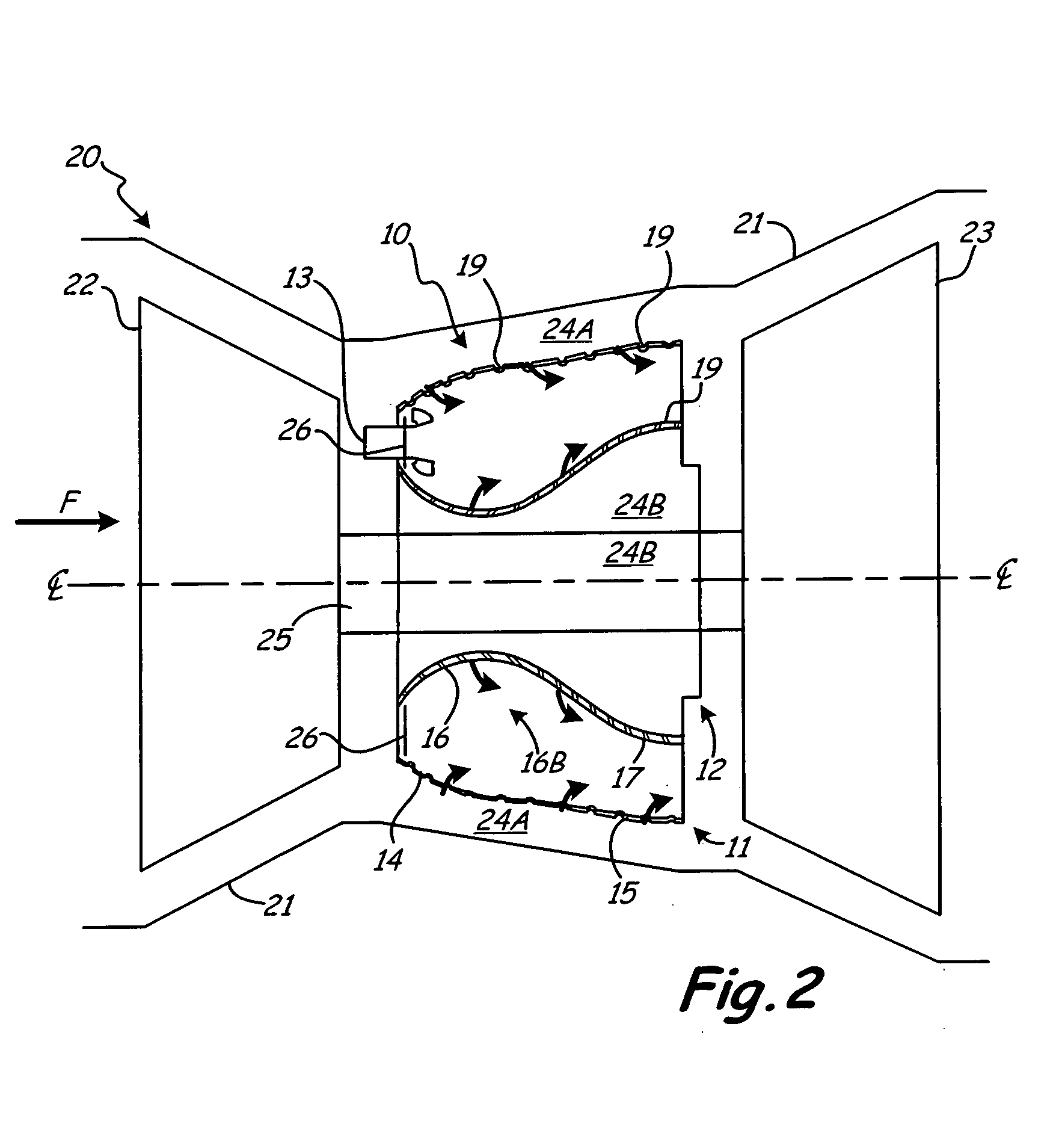 Scalable pyrospin combustor