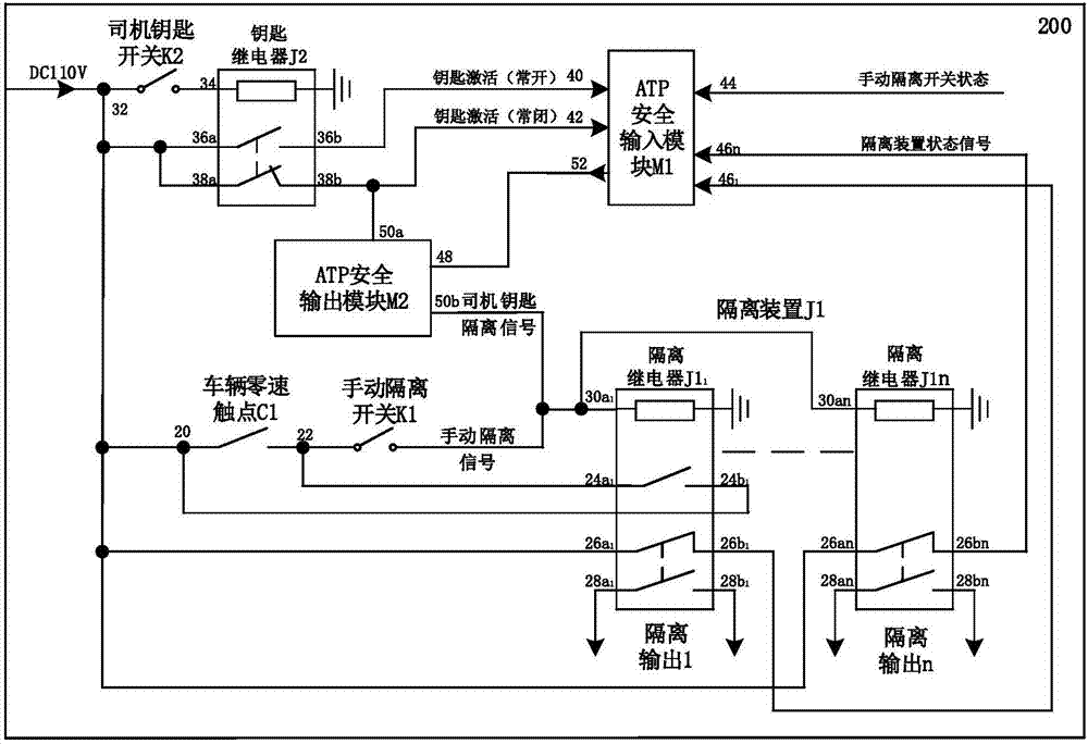 Automatic train protection system isolation method and device