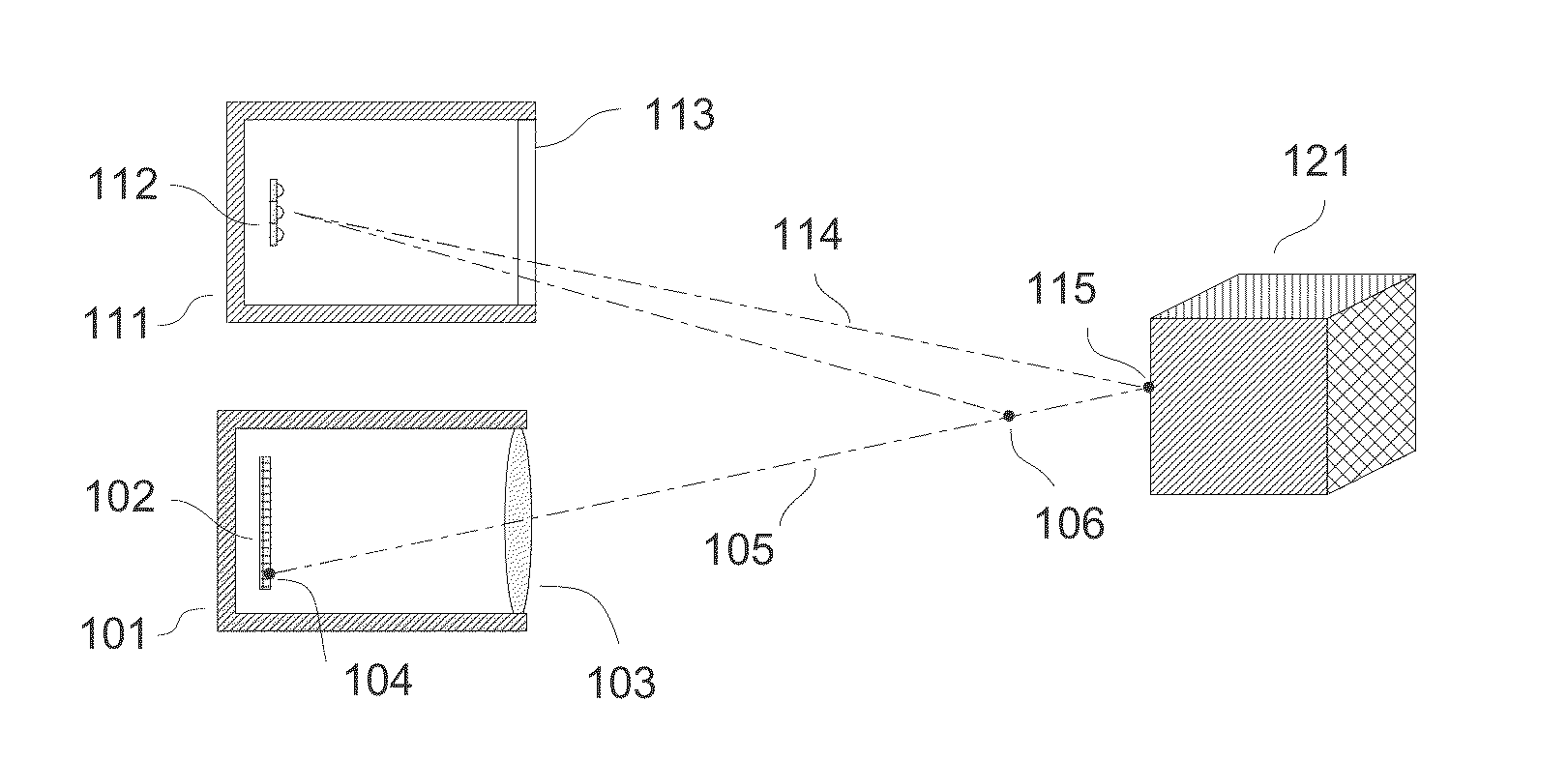 Structured light 3D scanner with refractive non-absorbing pattern forming element