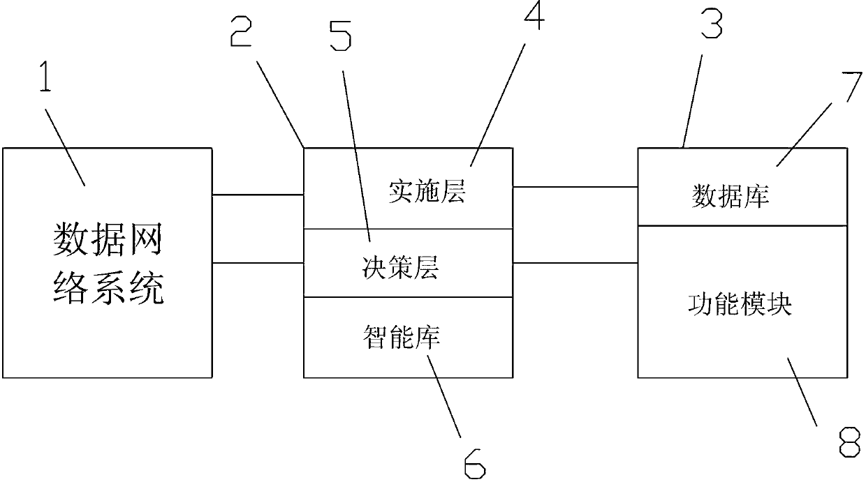 Power quality wireless monitoring system and monitoring method thereof