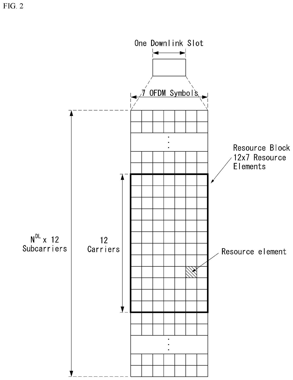 Method for transmitting and receiving physical downlink shared channel in wireless communication system and device supporting the same