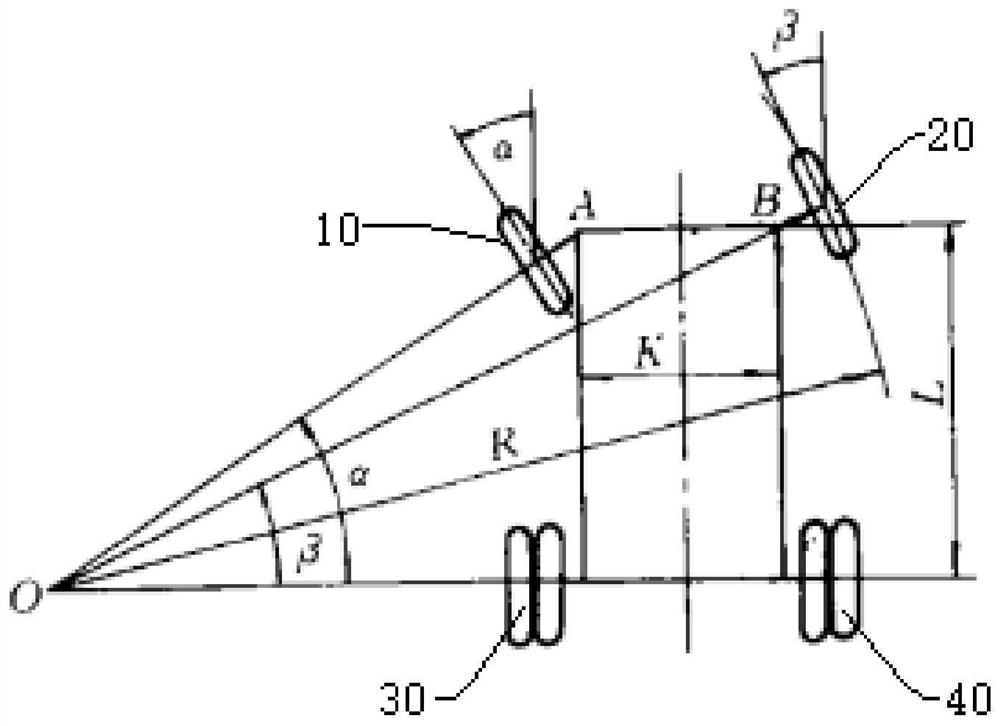 Vehicle steering control method, steering control device and vehicle