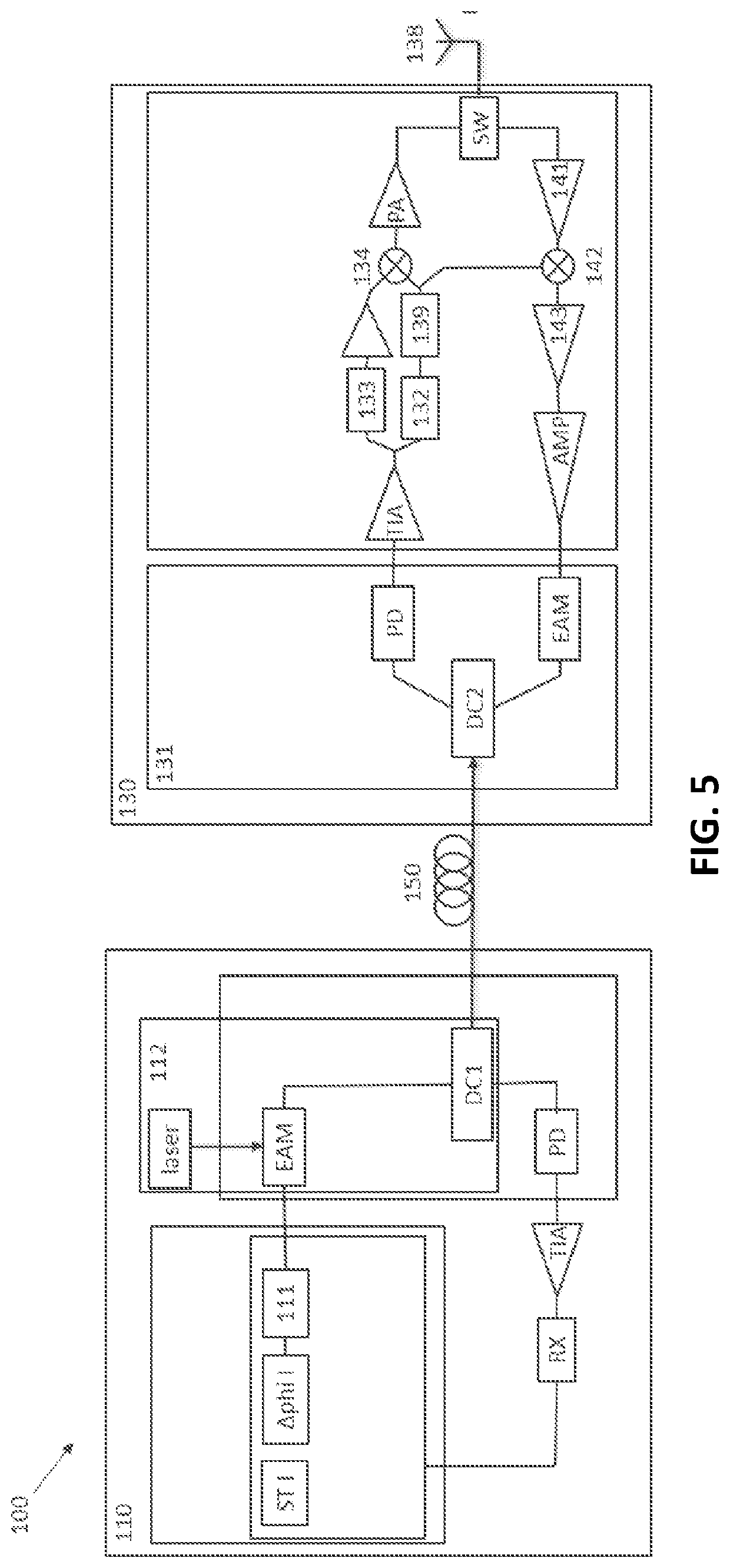 Communication system for radio transmission