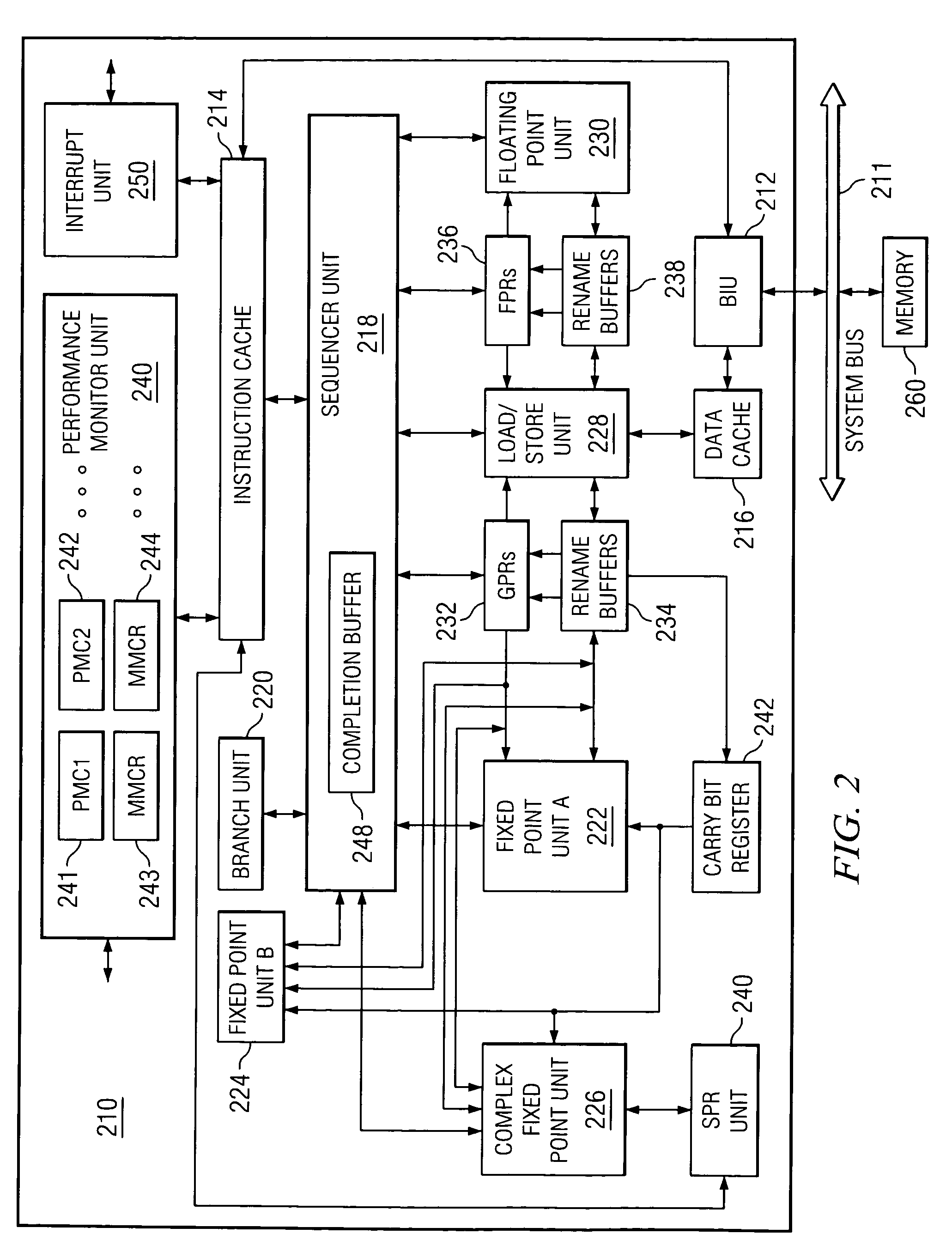 Method and apparatus for providing hardware assistance for data access coverage on dynamically allocated data